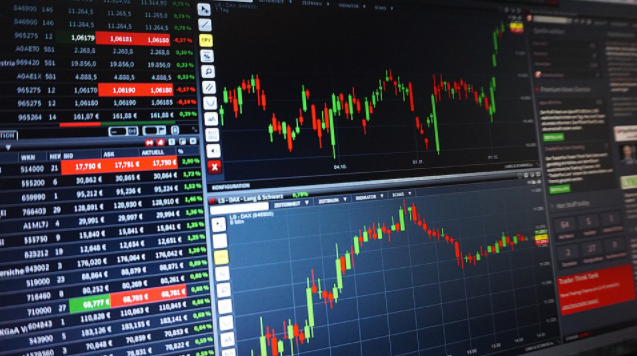 Chart Trading Courses